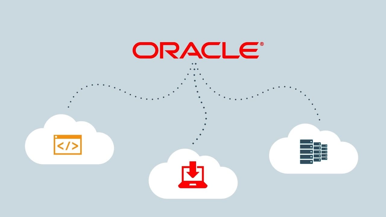 Oracle Aconex Training Courses In Dubai-Sharjah