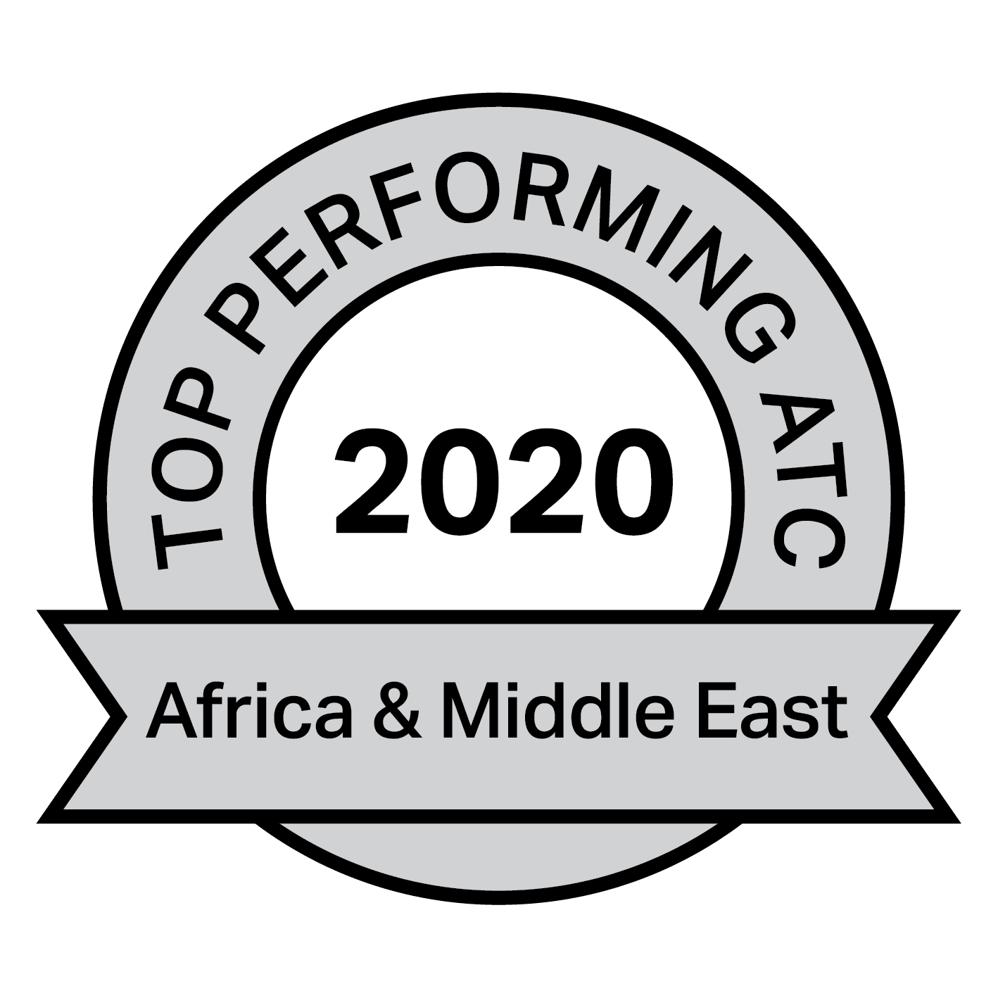 iata 2020 top performer